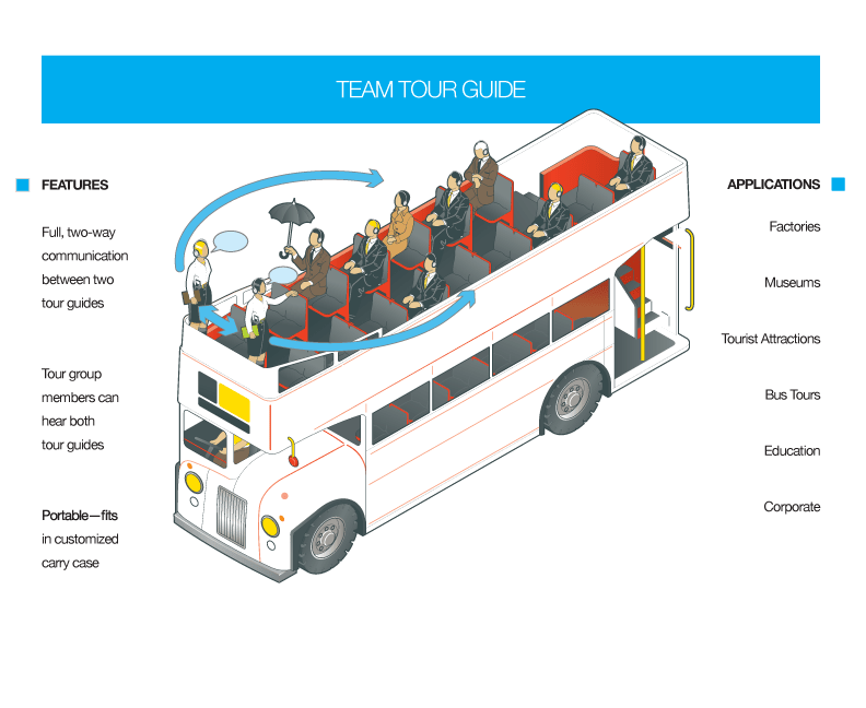 /wp-content/uploads/2020/03/digiwave_how_it_works_tour_guide_bus-1.png