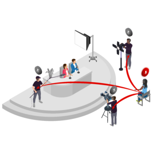 Digi-Wave ACM Diagram for Television Broadcast Scenario - All Call