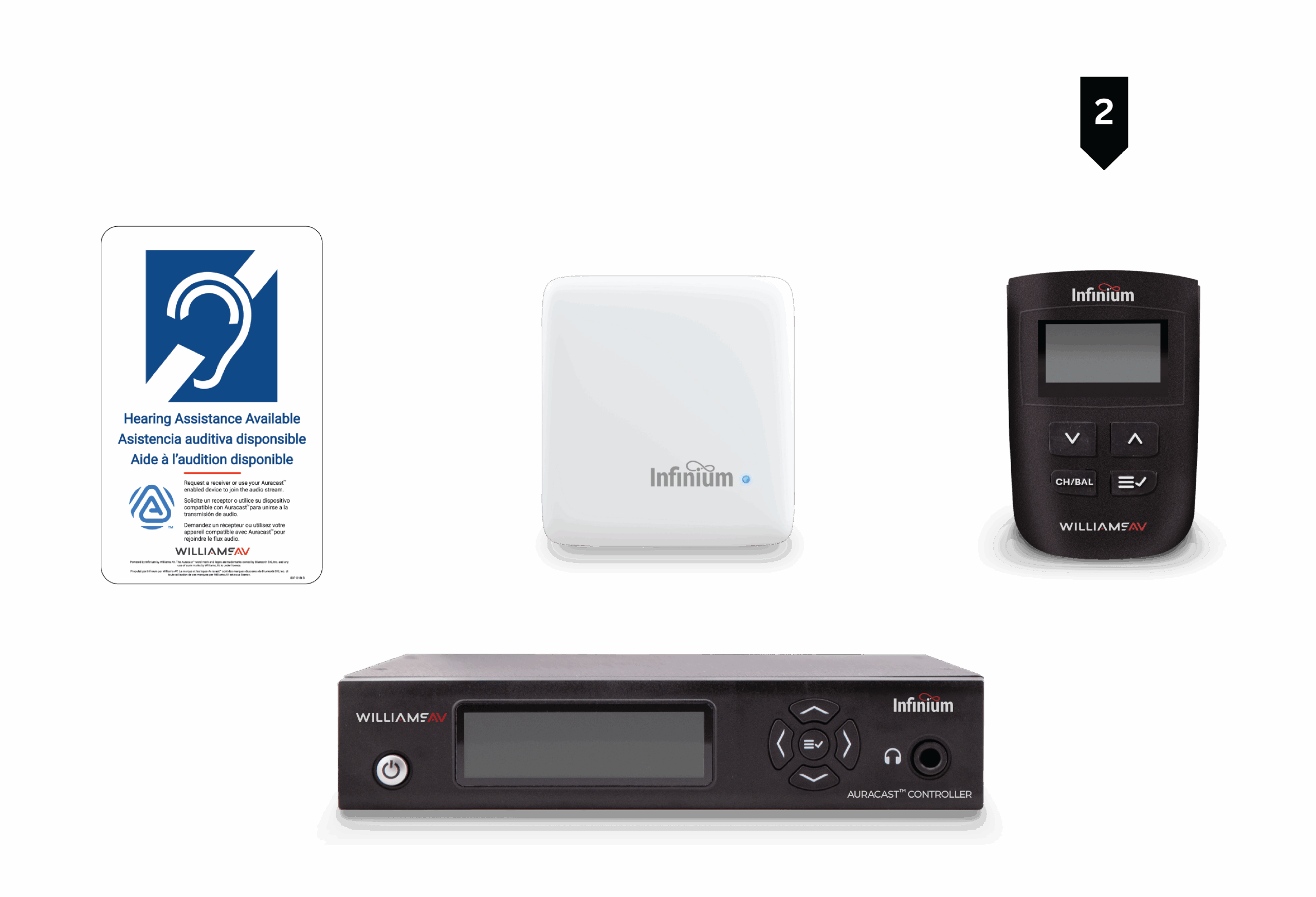 Infinium System | 2 Receivers