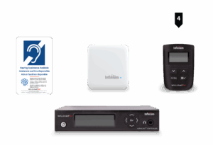 Infinium System | 4 Receivers