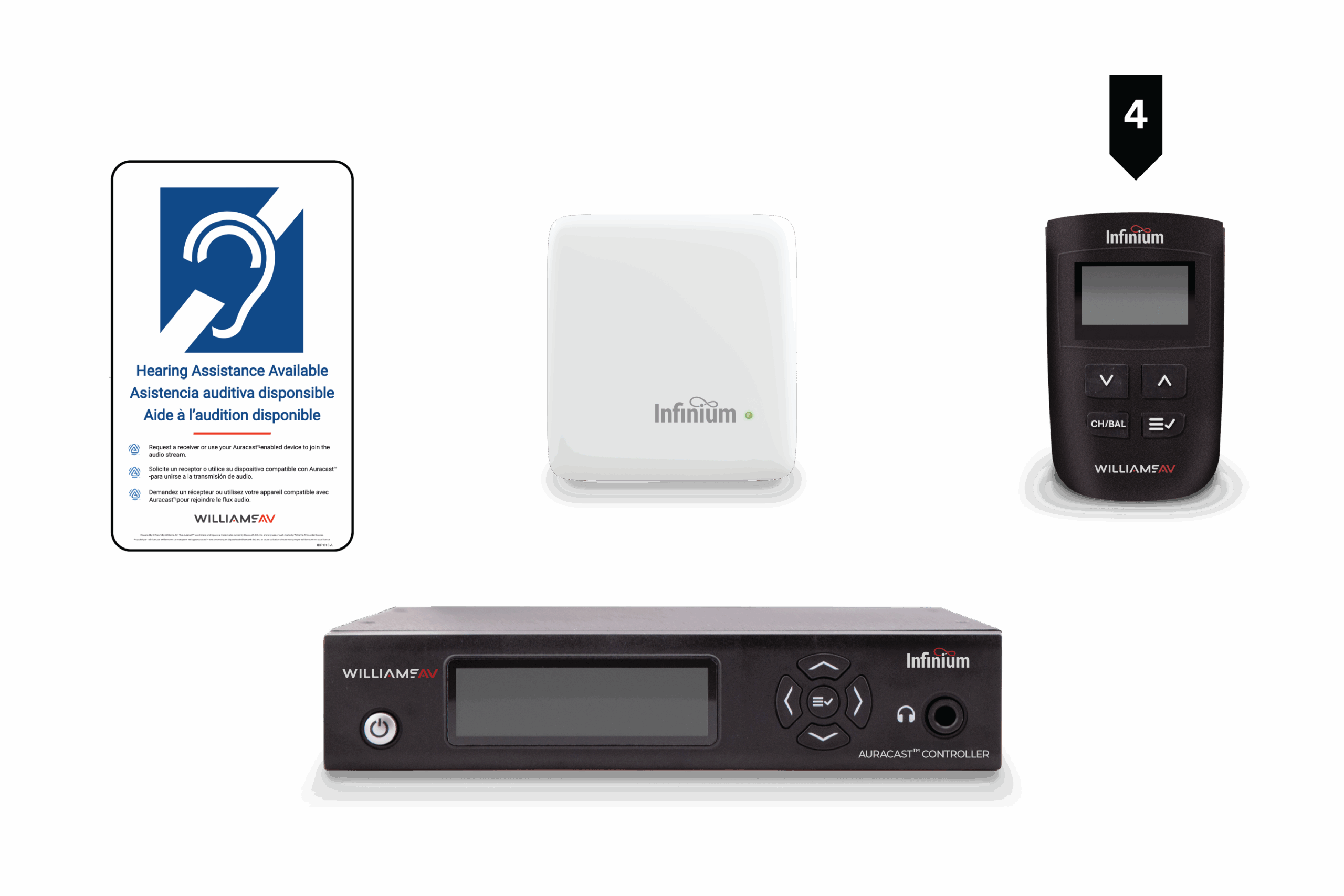 Infinium System | 4 Receivers