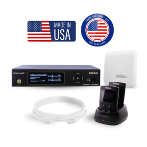Infinium System | 2 Receivers