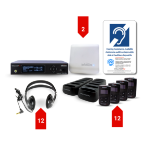 Infinium System | 2 Transmitters, 12 Receivers